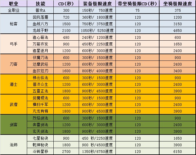 attachments-2022-04-jeBZb57L62675f2d4836a.png