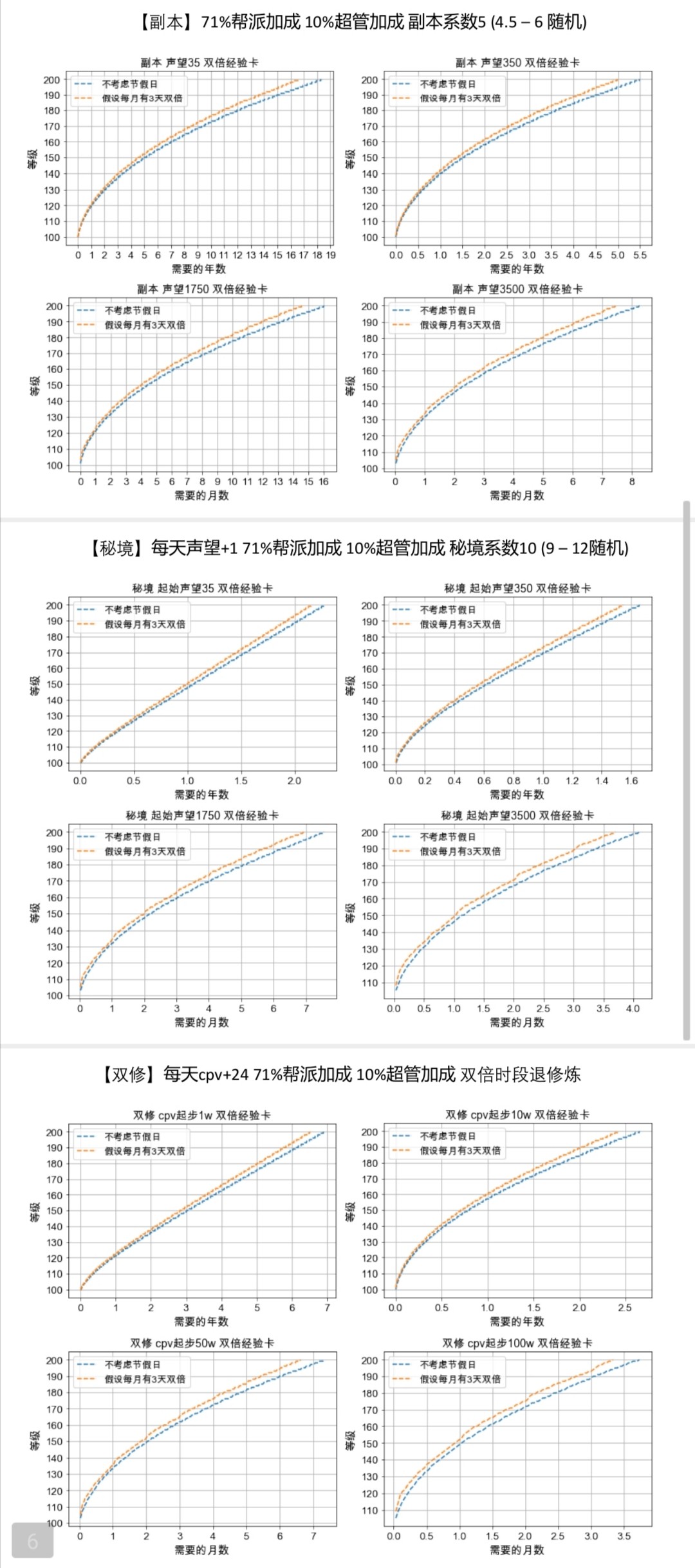 attachments-2022-05-BbNRsj9C628b2e0f413b8.jpg