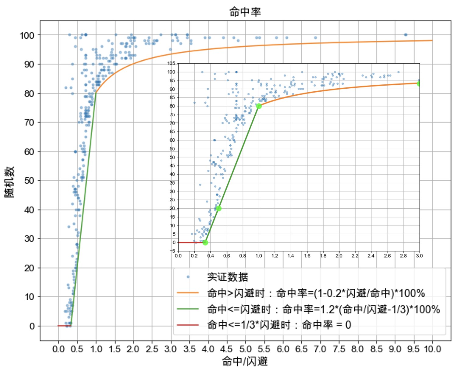 attachments-2022-05-PfXfDIFL6288ec2690337.png