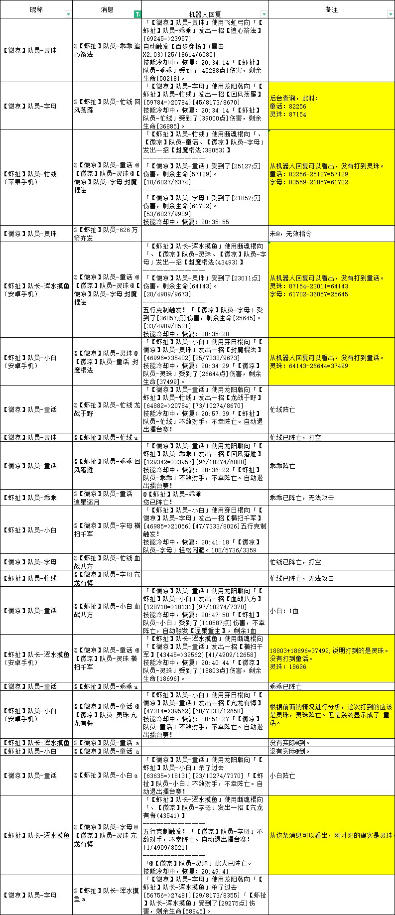 attachments-2022-05-ia7GTnwj627f5ae4bf851.png