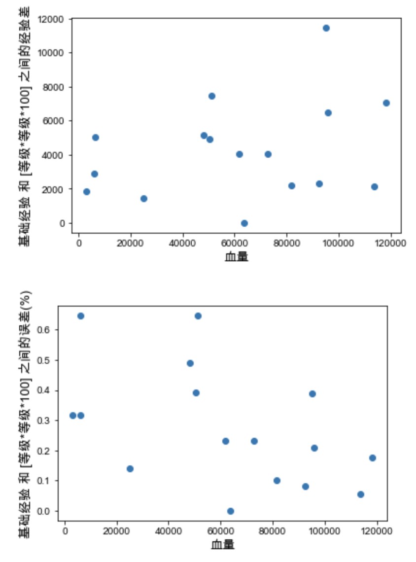 attachments-2022-06-MwxN68co62b5262aa5146.png