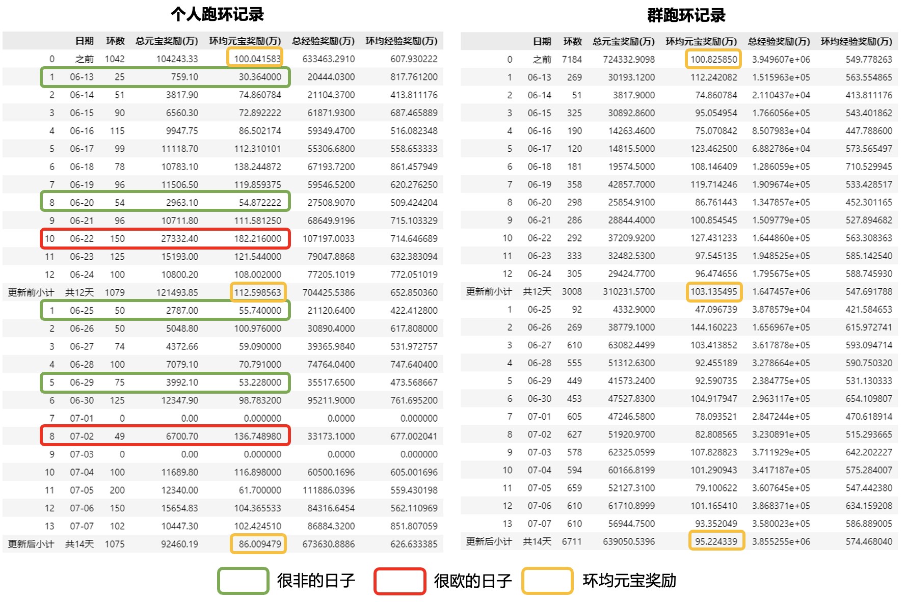 attachments-2022-07-3eEJd3rd62c7bf05af17a.png