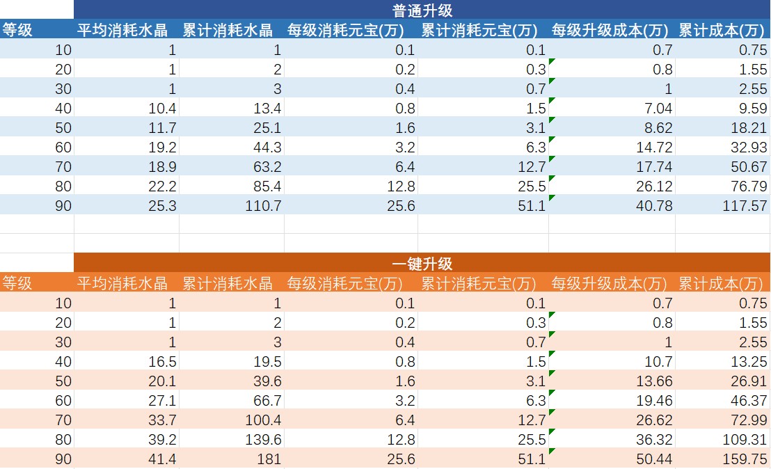 attachments-2022-07-FUYTaHDd62d12db2ca84f.png