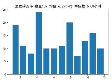 attachments-2022-07-nzwfWAw562e24b5e01e84.png